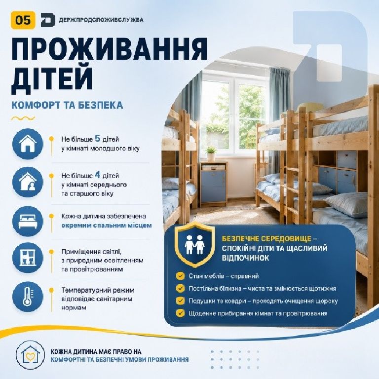 Якими мають бути спальні кімнати в дитячих закладах оздоровлення та відпочинку