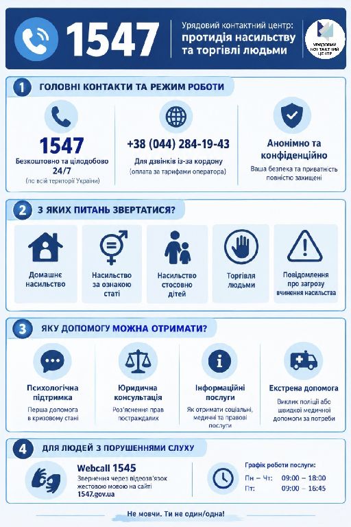 1547 — урядова гаряча лінія з протидії насильству та торгівлі людьми